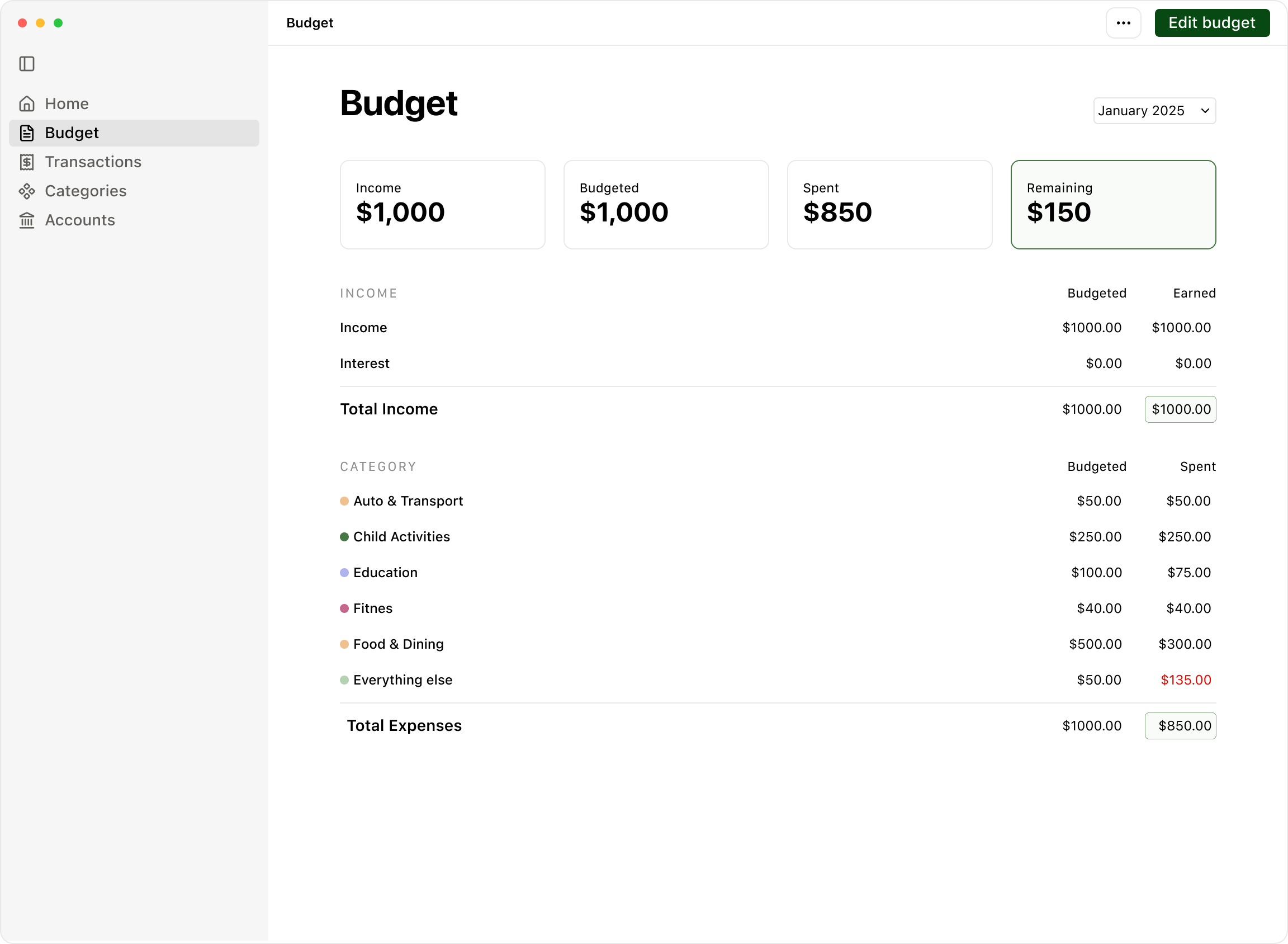 Local Budget App Interface showing realistic budget data with $1,000 income, various spending categories, and actual spending amounts including overspending alerts